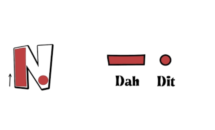 How to Say the N Word in Morse Code Out Loud