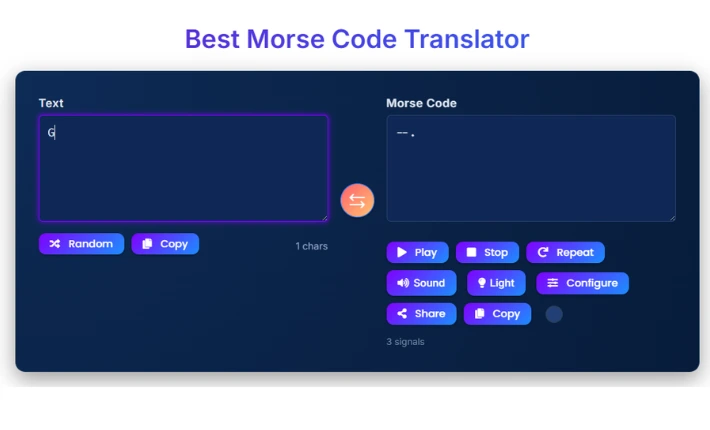 What Is G in Morse Code