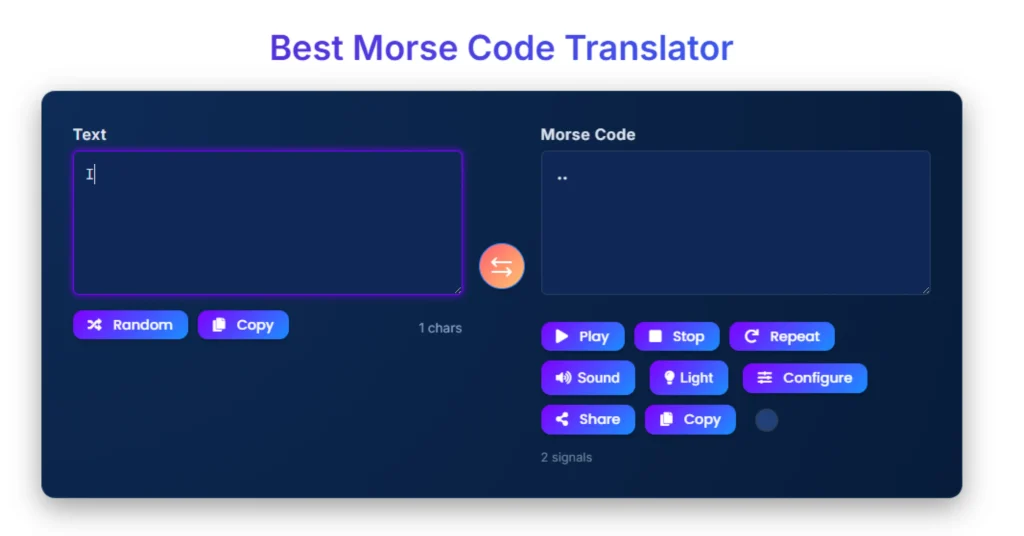 What Is I in Morse code