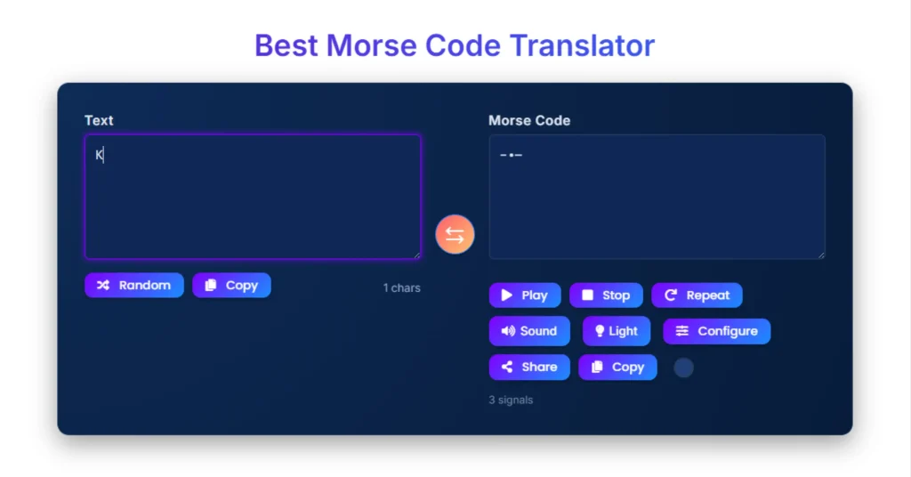 What Is K in Morse Code